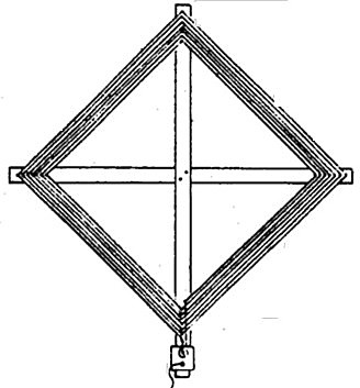 VLF’de İlk Sinyal&nbsp;Müjdesi